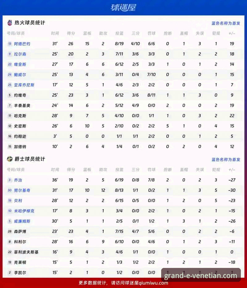威尼斯人官网体验 红魔领袖空降北伦敦:罗伯逊热刺生涯全面评测报告